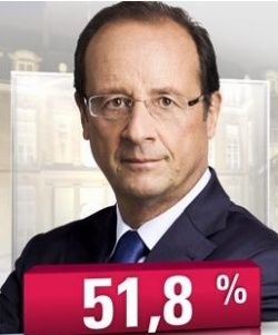 François Hollande Président